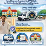 31 Maret, Program MBG di Nabire Resmi Beroperasi Kembali, Marsel Asyerem Tegaskan Kepala SPPG Wajib Cuci Mobil Box Distribusi agar Higienis IMG-20260329-WA0033