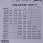 Diduga Jalankan Praktik “Bank Gelap”, LSM GERAM Banten Desak OJK Audit KSP Putra Mandiri Sejahtera IMG-20260521-WA0105