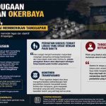 Terkait Dugaan Peredaran Okerbaya di Jelbug, Pihak Terkait Mulai Memberikan Tanggapan