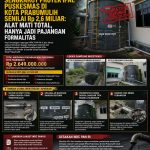 WRC PAN-RI Soroti Dugaan Permasalahan Fungsi Proyek IPAL Puskesmas Senilai Rp2,649 Miliar, Desak Audit Investigatif dan Klarifikasi Terbuka IMG-20260720-WA0249