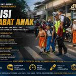 Polisi Sahabat Anak : Satlantas Polres Jember Jaga Keselamatan Pelajar di Sekolah, AIPDA Nurul Fathoni Bertugas Langsung di SDN Sumbersari 03