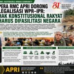 PERA RMC APRI DORONG LEGALISASI WPR–IPR: HAK KONSTITUSIONAL RAKYAT HARUS DIFASILITASI NEGARA