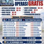 Peringatan 15 Tahun Baksos, RS Bina Sehat Jember Gelar Operasi Mata dan Tindakan Medis Sepenuhnya Gratis IMG_20260930_084457 (1)