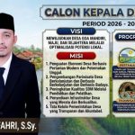 Pilkades Desa Goa Kecamatan Jereweh KSB 2026 Marsukin Fahri, S.Sy Nomor 2 Siap Wujudkan Desa Goa Mandiri, Maju dan Sejahtera Melalui Optimalisasi Potensi Lokal IMG-20261011-WA0012